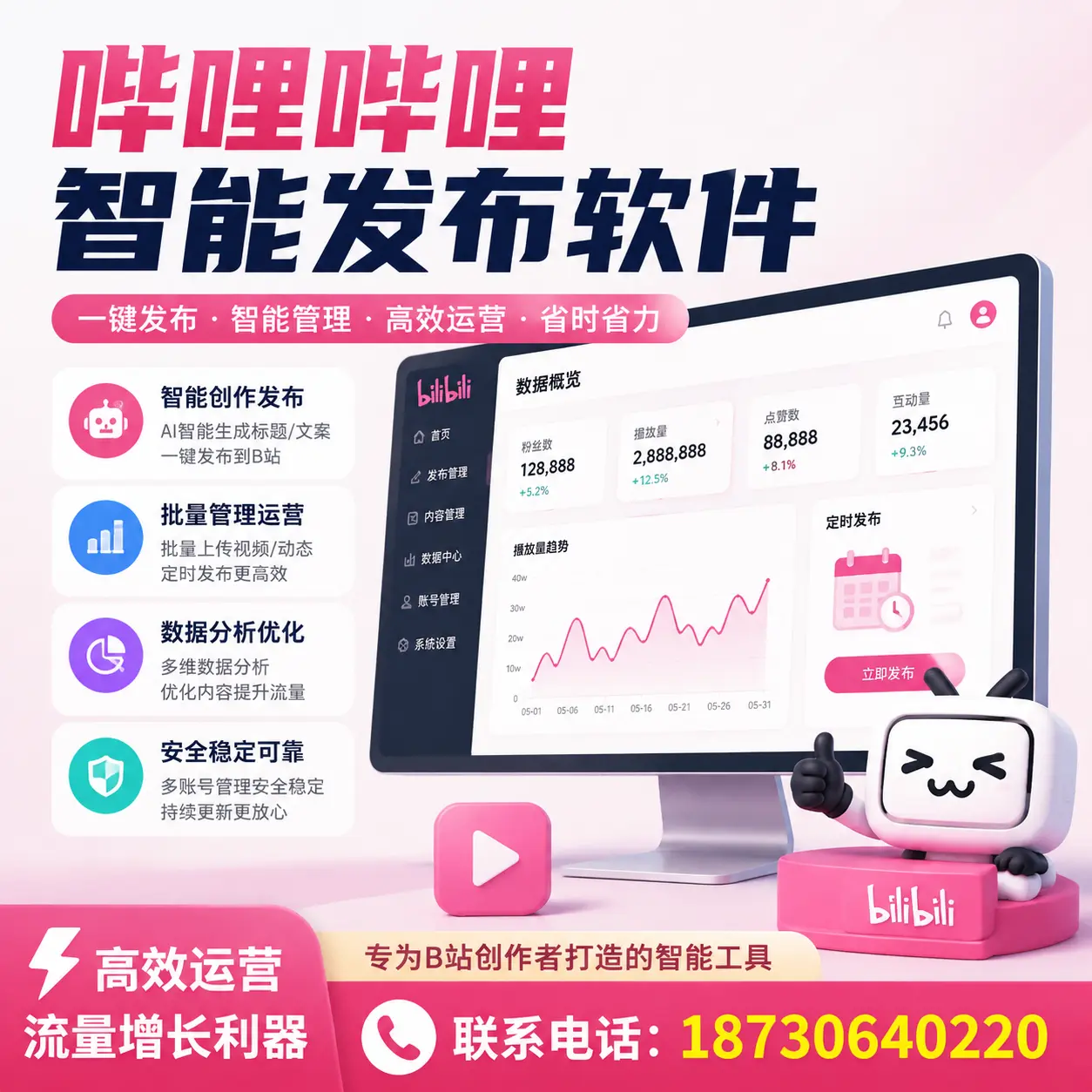 如何评估哔哩哔哩智能发布软件的ROI？株洲 企业必读
